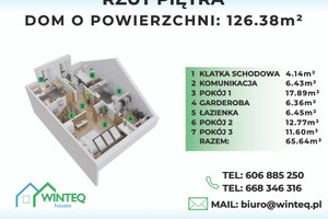 Dom na sprzedaż 127m2 olsztyński Jonkowo Poranna - zdjęcie 3