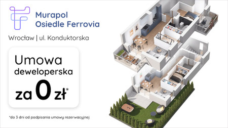 Nowa inwestycja - Murapol Osiedle Ferrovia, Wrocław, Krzyki, ul. Konduktorska - promocja