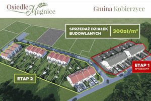 Nowa inwestycja - Działki - Osiedle Magnice, Kobierzyce, Magnice - zdjęcie 1