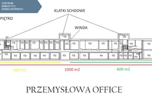 Komercyjne do wynajęcia 400m2 Rzeszów Przemysłowa - zdjęcie 2