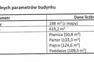Komercyjne na sprzedaż 421m2 tarnowski Tuchów - zdjęcie 4
