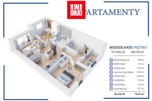 Mieszkanie na sprzedaż 64m2 Warszawa Wawer Celulozy - zdjęcie 3