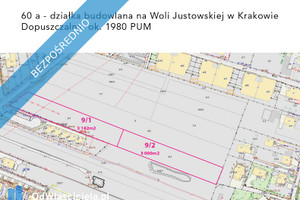 Działka na sprzedaż 6000m2 Kraków Krowodrza Rzepichy - zdjęcie 1