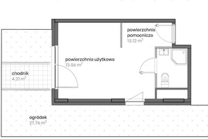 Komercyjne na sprzedaż 27m2 Warszawa Praga-Południe Kamionek - zdjęcie 2