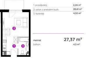 Mieszkanie na sprzedaż 28m2 Gdynia Chwarzno-Wiczlino Wiczlino - zdjęcie 2