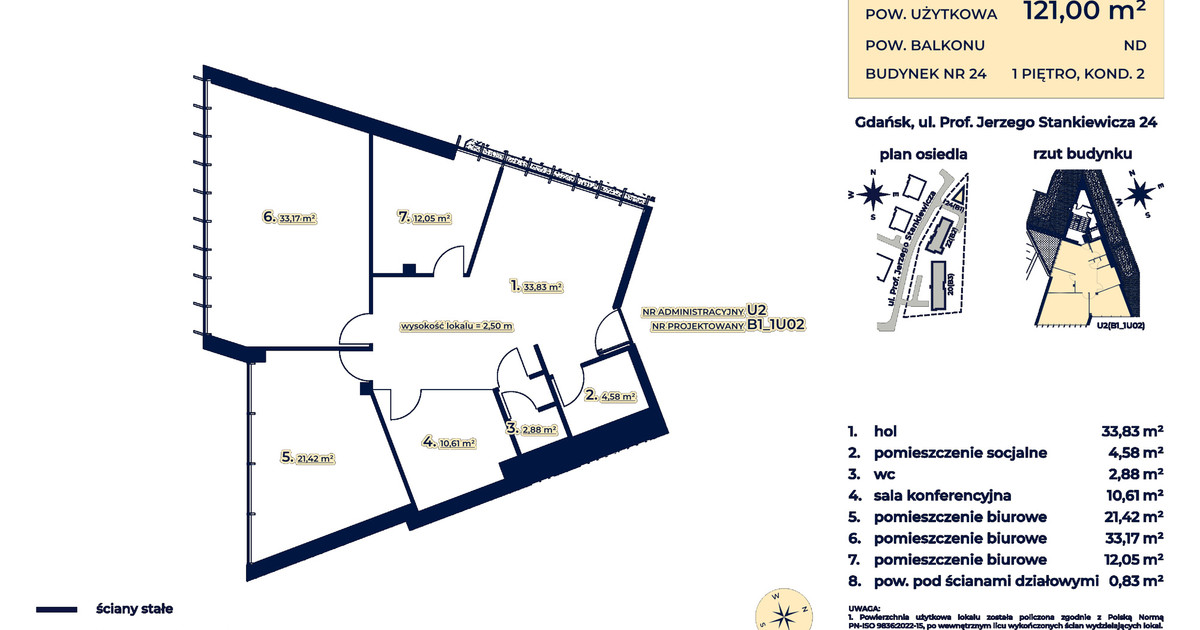 Nowoczesny lokal na sprzedaż
