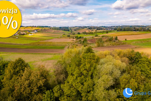 Działka na sprzedaż 20913m2 krakowski Kocmyrzów-Luborzyca Głęboka - zdjęcie 1