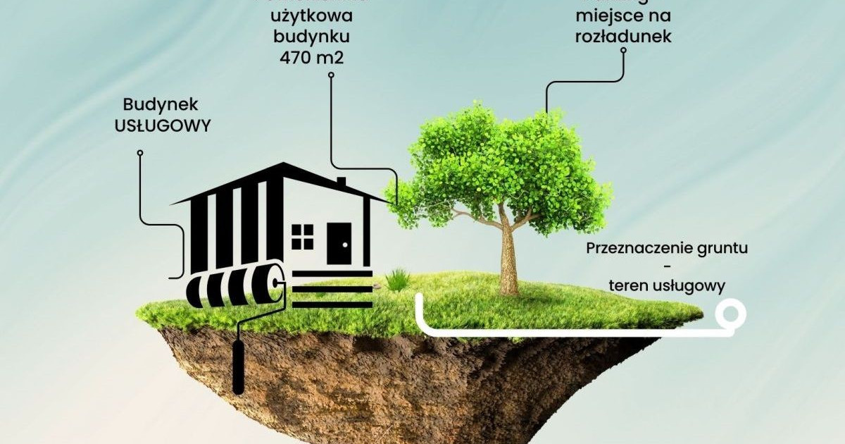 BUDYNEK USŁUGOWY NA SPRZEDAŻ