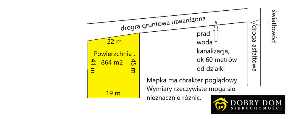 Wyjątkowa działka - idealna pod Twój wymarzony dom