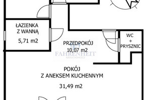 Mieszkanie na sprzedaż 71m2 Gdynia Dąbrowa Miętowa - zdjęcie 2