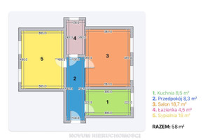 Mieszkanie na sprzedaż 58m2 tarnogórski Świerklaniec - zdjęcie 2