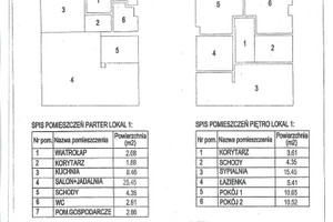 Dom na sprzedaż 99m2 koszaliński Biesiekierz Tatów - zdjęcie 3