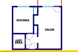 Mieszkanie na sprzedaż 35m2 wodzisławski Pszów Juranda - zdjęcie 3