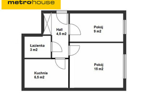 Mieszkanie na sprzedaż 38m2 pruszkowski Pruszków - zdjęcie 1