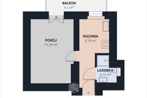 Mieszkanie na sprzedaż 27m2 Wrocław Śródmieście Ołbin Nowowiejska - zdjęcie 2