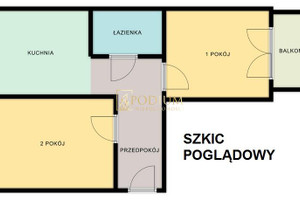 Mieszkanie na sprzedaż 47m2 Wrocław Krzyki Krzyki - zdjęcie 1