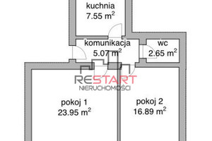 Mieszkanie na sprzedaż 51m2 żyrardowski Żyrardów - zdjęcie 1