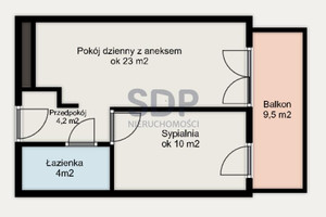 Mieszkanie na sprzedaż 42m2 Wrocław Stare Miasto Kępa Mieszczańska - zdjęcie 1