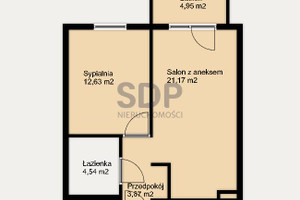 Mieszkanie na sprzedaż 43m2 Wrocław Kominiarska - zdjęcie 1