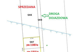 Działka na sprzedaż 1003m2 Dąbrowa Górnicza Błędów - zdjęcie 2