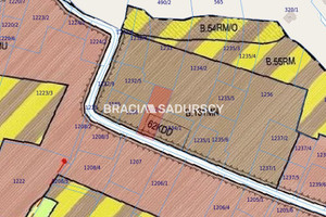 Działka na sprzedaż 1235m2 krakowski Świątniki Górne Rzeszotary Szlachecka - zdjęcie 3