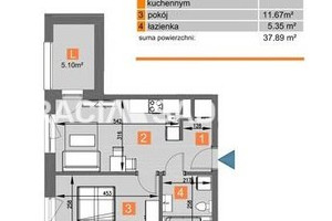 Mieszkanie na sprzedaż 38m2 Kraków Mistrzejowice os. Piastów - zdjęcie 3