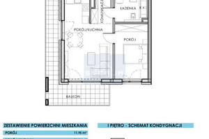 Mieszkanie na sprzedaż 43m2 Częstochowa Częstochówka-Parkitka - zdjęcie 2