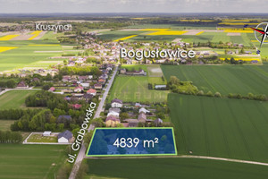 Dom na sprzedaż 200m2 częstochowski Kruszyna Bogusławice - zdjęcie 3
