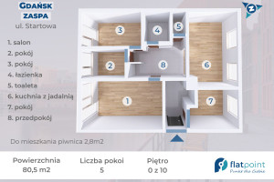 Mieszkanie na sprzedaż 81m2 Gdańsk Zaspa Startowa - zdjęcie 1