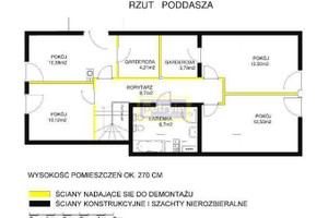 Komercyjne do wynajęcia 65m2 krakowski Michałowice - zdjęcie 2