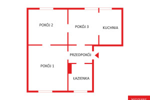 Mieszkanie na sprzedaż 45m2 Gdynia Grabówek Morska - zdjęcie 3