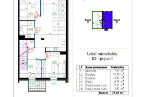 Mieszkanie na sprzedaż 113m2 wejherowski Reda Letnia - zdjęcie 3