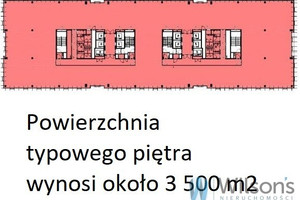 Komercyjne do wynajęcia 311m2 Warszawa Wola - zdjęcie 2