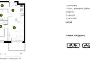 Mieszkanie na sprzedaż 41m2 Kraków Prądnik Biały Pękowicka - zdjęcie 1