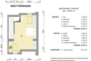 Mieszkanie na sprzedaż 79m2 Kraków Swoszowice Opatkowice Borowinowa - zdjęcie 3
