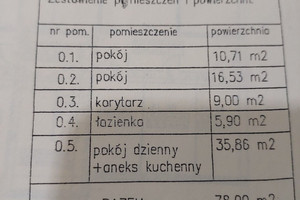 Mieszkanie na sprzedaż 78m2 Koszalin - zdjęcie 1