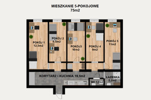 Plan nieruchomości