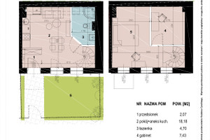 Plan nieruchomości