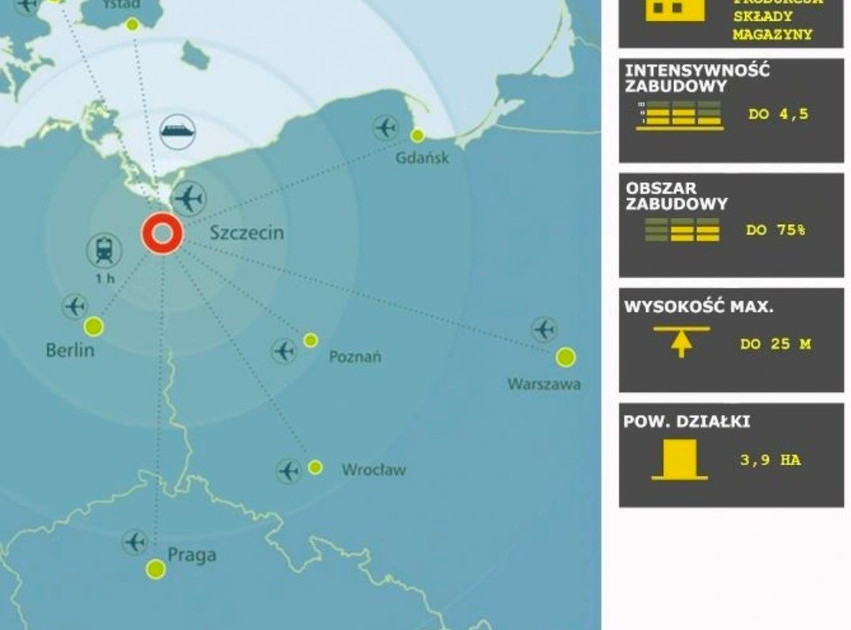 Działka na sprzedaż - Widok 2