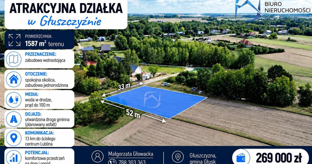Działka na sprzedaż - Widok 2