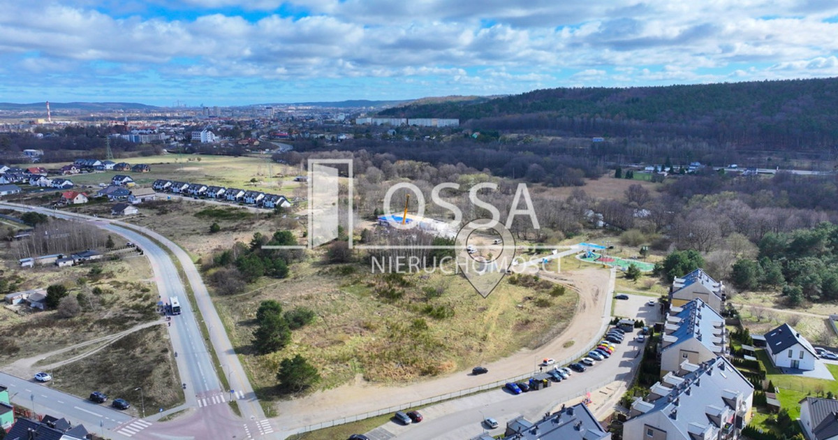 Działka na sprzedaż - Widok 2