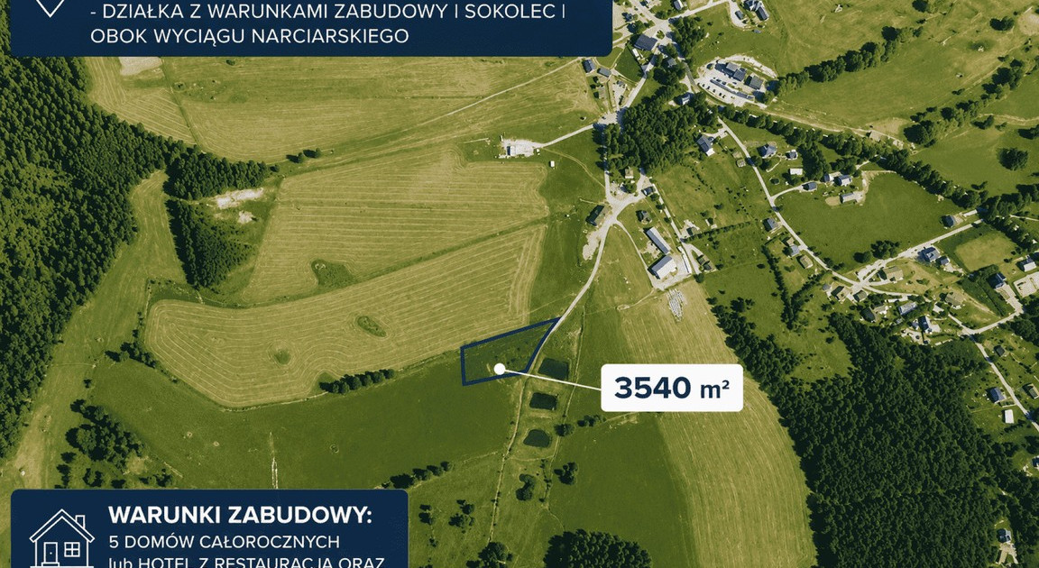 Działka na sprzedaż - Widok 2