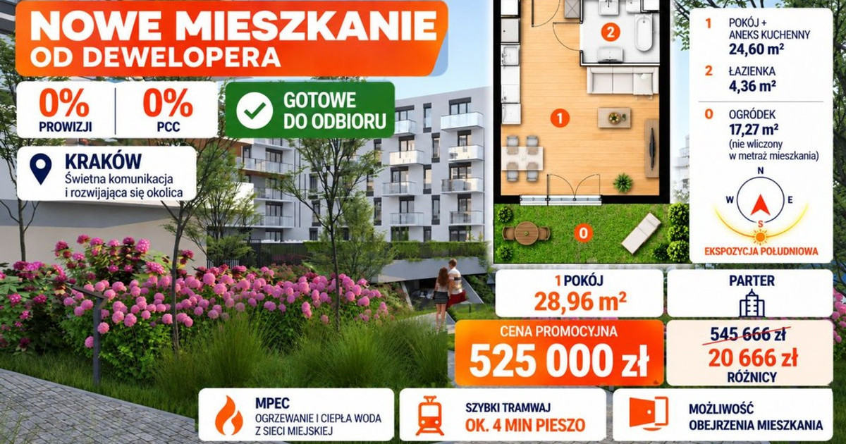 Mieszkanie – Prądnik Biały - Widok 2