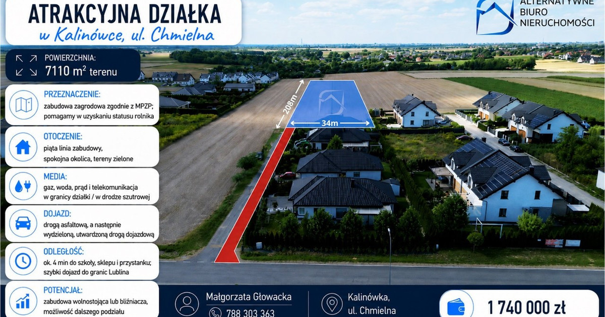 Działka na sprzedaż - Widok 2