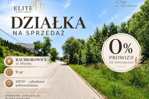 RACIBOROWICE | MŁYŃSKA | 9 ar | MPZP