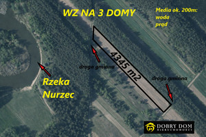 Na sprzedaż wyjątkowa działka z wydanymi Warunkami