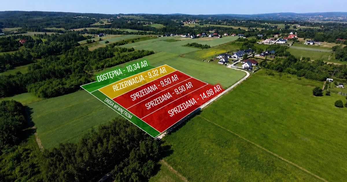 Działka na sprzedaż - Widok 2