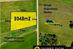 Działka siedliskowa