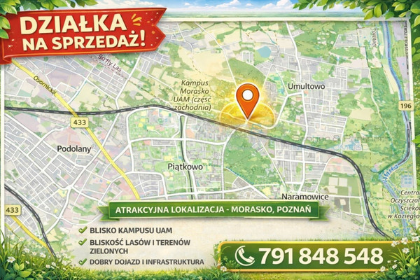 Land, 1226 m²