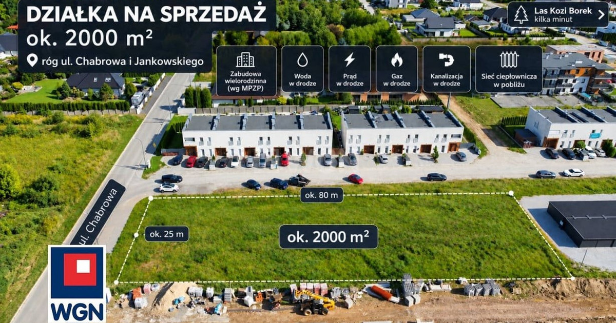 Działka na sprzedaż - Widok 2